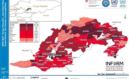 Kyrgyzstan pilots disaster risk assessment model to improve decisions on prevention, preparedness, and response