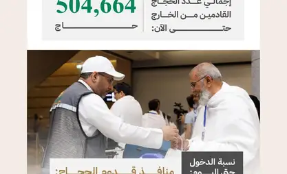 Saudi Arabia welcomes over half a million pilgrims for Hajj 1446 AH