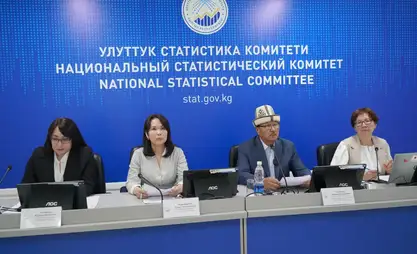 GDP amounts 781.1 bln soms, Statistics says