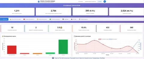 otzyv.webp